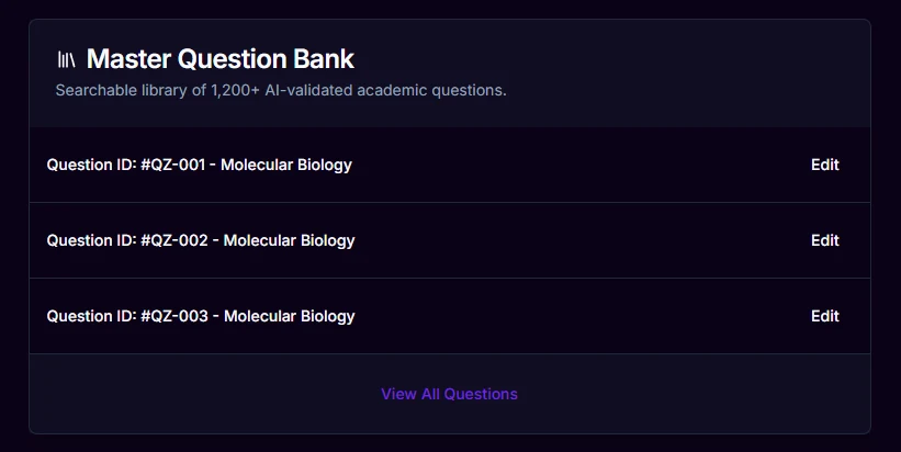 Master Question Bank screen of QuizWiz