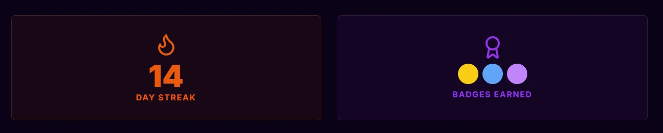 Streaks & Badges screen of QuizWiz